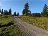 Za Ušivcem - Kapela Marije Snežne (Velika planina)